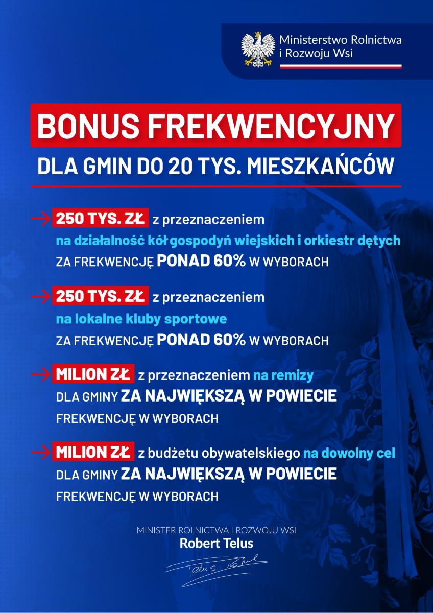 Plakat bonus frekwencyjny do 20 tys złotych. Pełna treść w informacji 