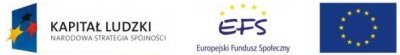 Logo: PO Kapitał Ludzki, EFS, UE